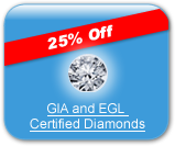 Certified Diamonds