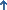 Set Descending Direction
