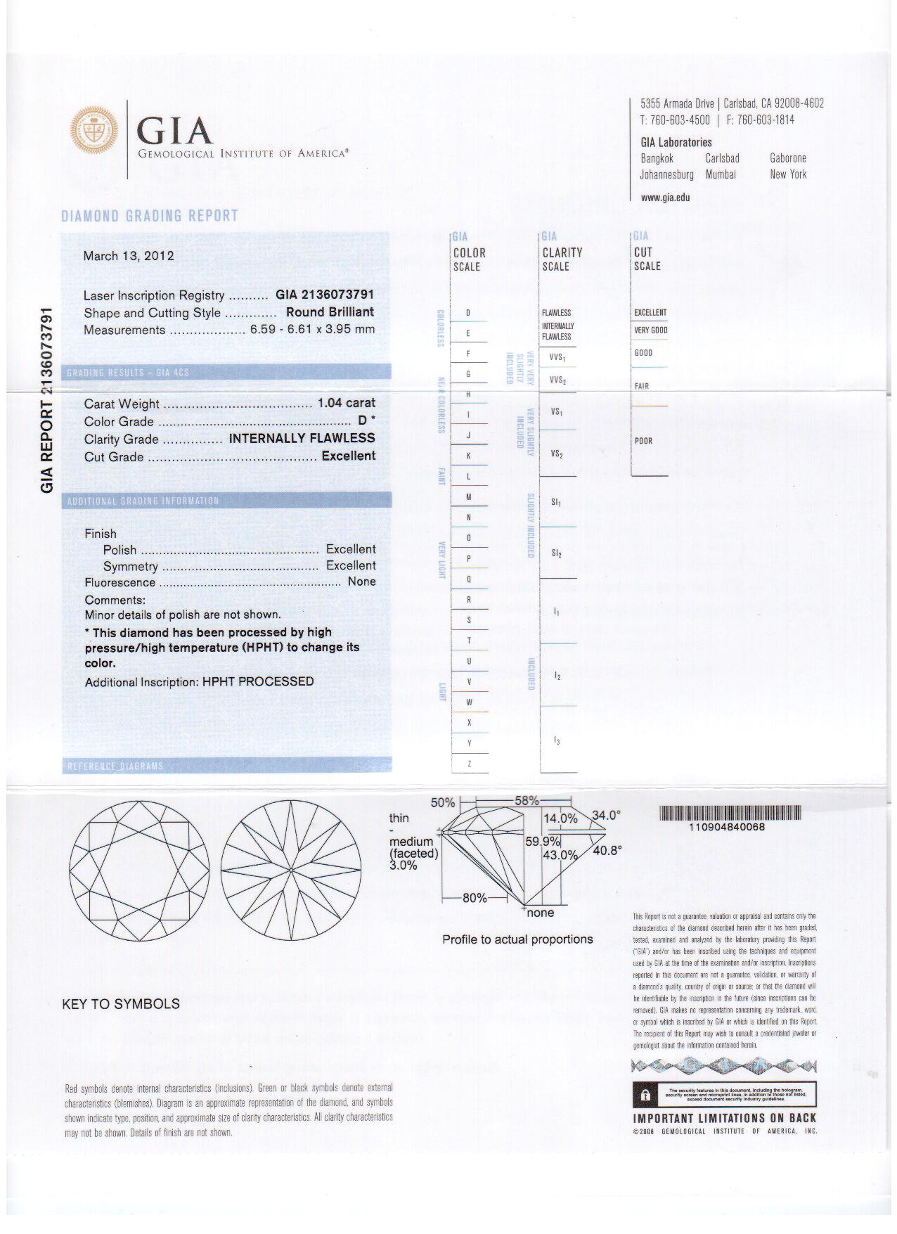 Hadar Diamonds, Inc.